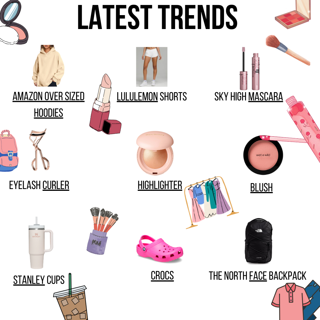 Latest Trends